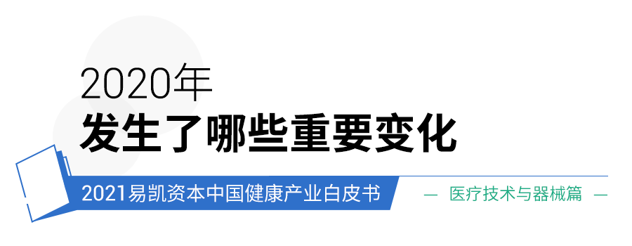 医疗手艺与器械问题1.png